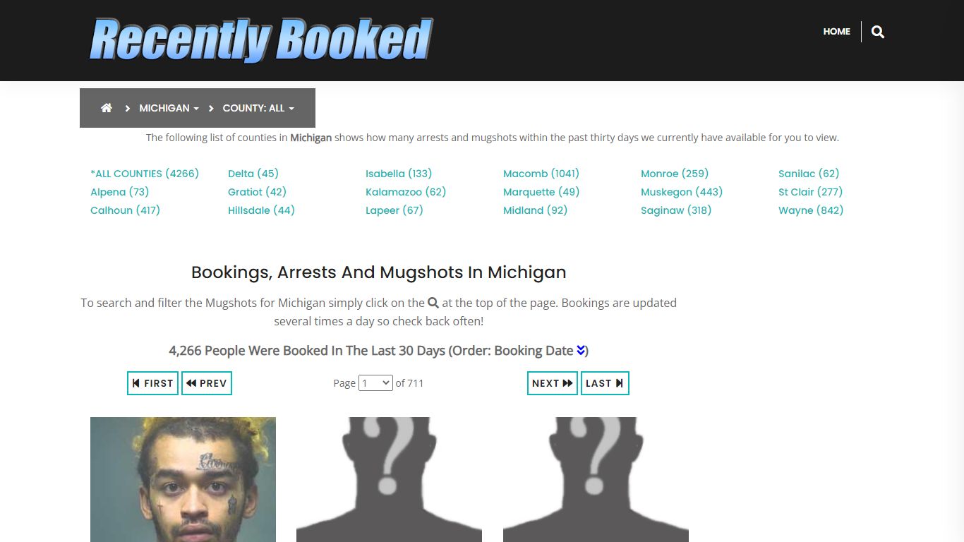 Recent bookings, Arrests, Mugshots in Michigan - Recently Booked